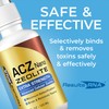 Results RNA ACZ Nano Advanced Cellular Zeolite Extra Strength |