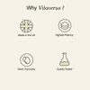 VITAVERUS Vitamin D3 4000 IU Supplement, with K2, Zinc &