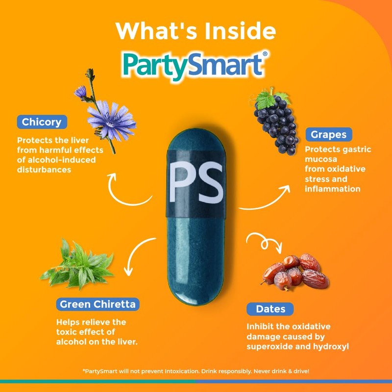 Himalaya PartySmart Herbal Wellness Capsules – Plant-Based Supplement, 25 Capsules