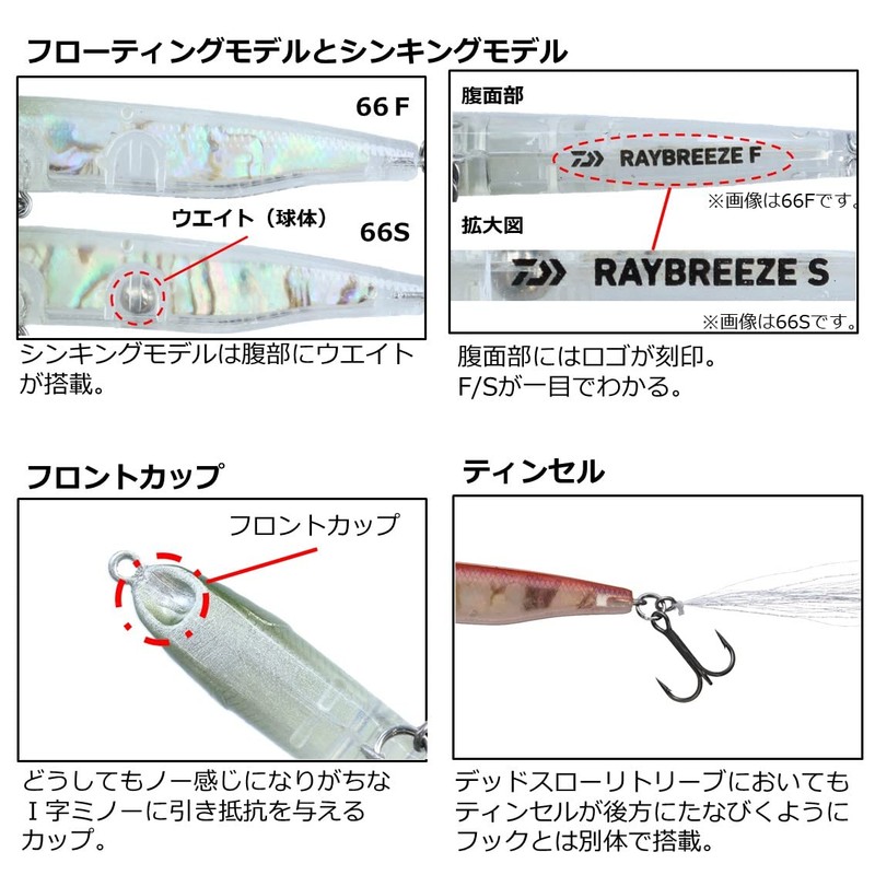 rave breeze 66s