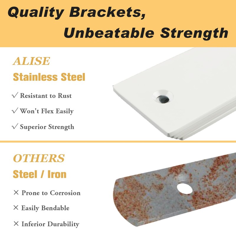 Alise Floating Shelf Brackets Heavy Duty L-Shaped Wall Brackets -