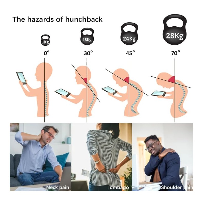 MUNSKT Back Straightener Posture Correction for Ergonomic and Healthy Posture