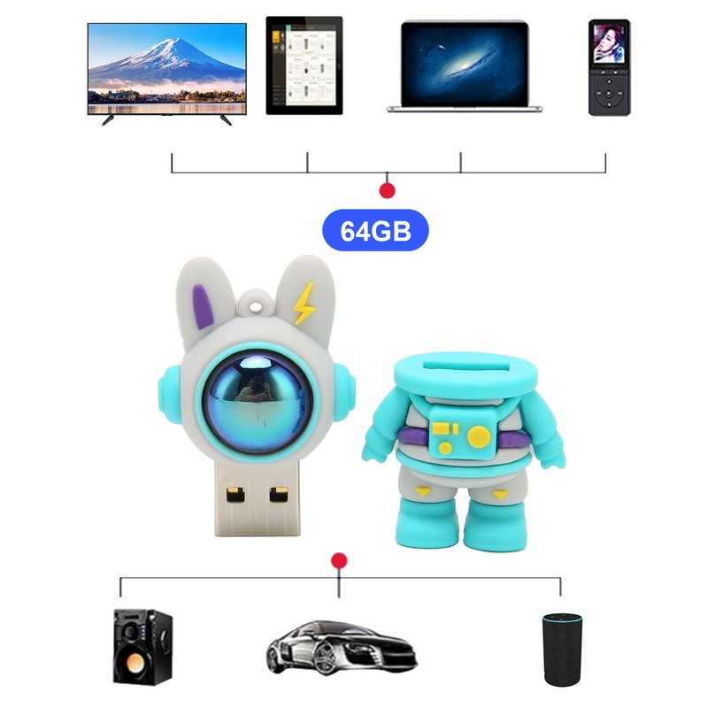 Cartoon USB Flash Drive Space Bunny USB2.0 Interface Plug and