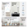 TP-Link Tapo Smart Plug P210M, Wi-Fi in-Wall Outlet, Matter Compatible,