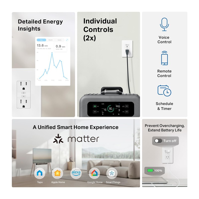 TP-Link Tapo Smart Plug P210M, Wi-Fi in-Wall Outlet, Matter Compatible,