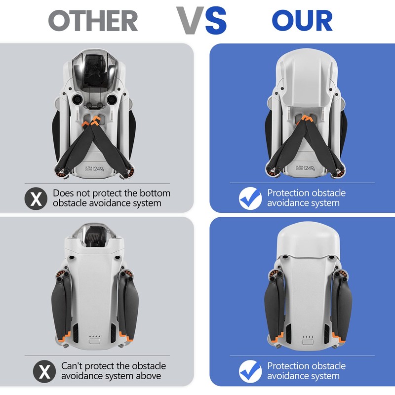 STARTRC Mini 3 Pro Gimbal Protector, Lens Cover Obstacle Sensor