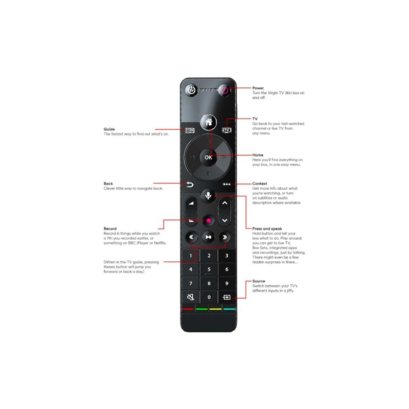 SmartTrader Virgin Media 360 TV Remote With Voice Activation Genuine