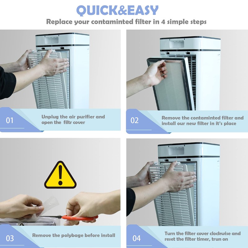 4-PACK Replacement Filter for MA Air Purifier -40, 40E Series
