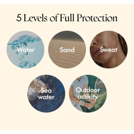 PURITO Seoul -Daily Soft Touch Sunscreen SPF 50+ 2.0 fl. oz. - USA SHIPPING