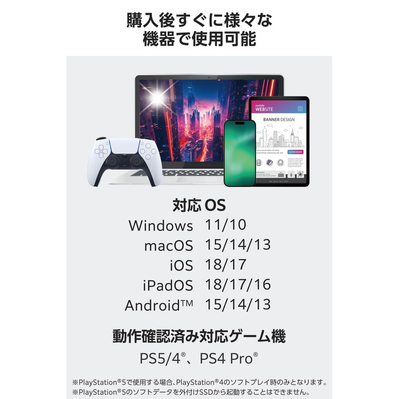 Elecom ESD-ESK1000GRD External SSD USB 10Gbps Retractable Auto Shutter Connector