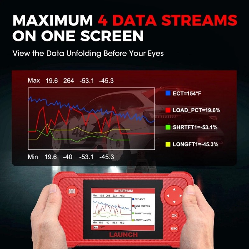 LAUNCH 2024 LAUNCH Creader VII+2.0 CRP123 V2.0 Diagnostic Scanner ABS