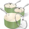 MICHELANGELO Sauce Pan with Lid, Non Stick Saucepan Set of