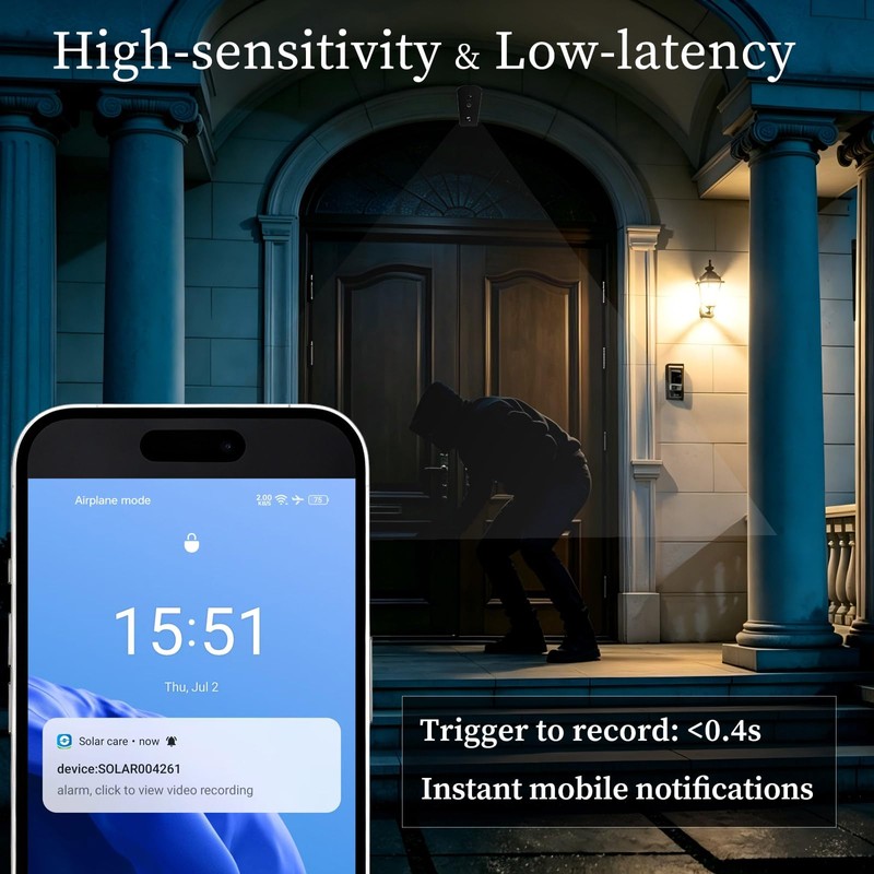 No Subscription Wireless Security Camera, AA Battery Powered,Outdoor & Door