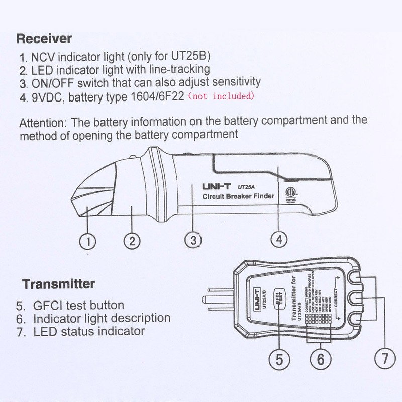 UNI-T UT25A Circuit Breaker Finder line Detector American Specification Socket