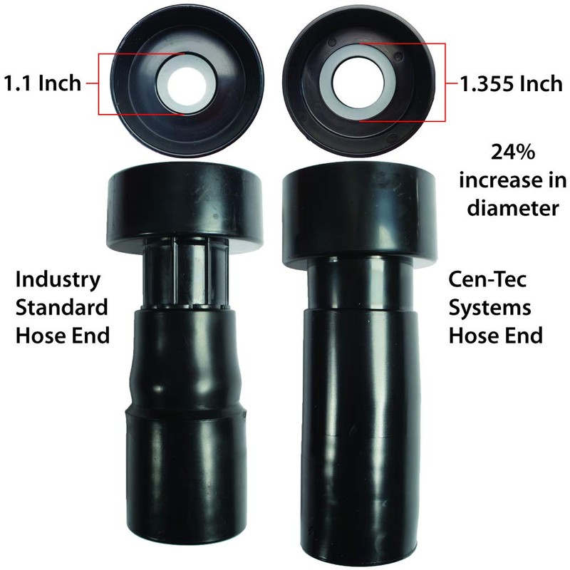 Cen-Tec Systems 94170 Premium 50 Ft. Shop Vacuum Hose with