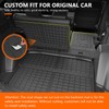 powoq Cargo Mat Compatible with 2017-2022 Honda CRV Backrest Mat