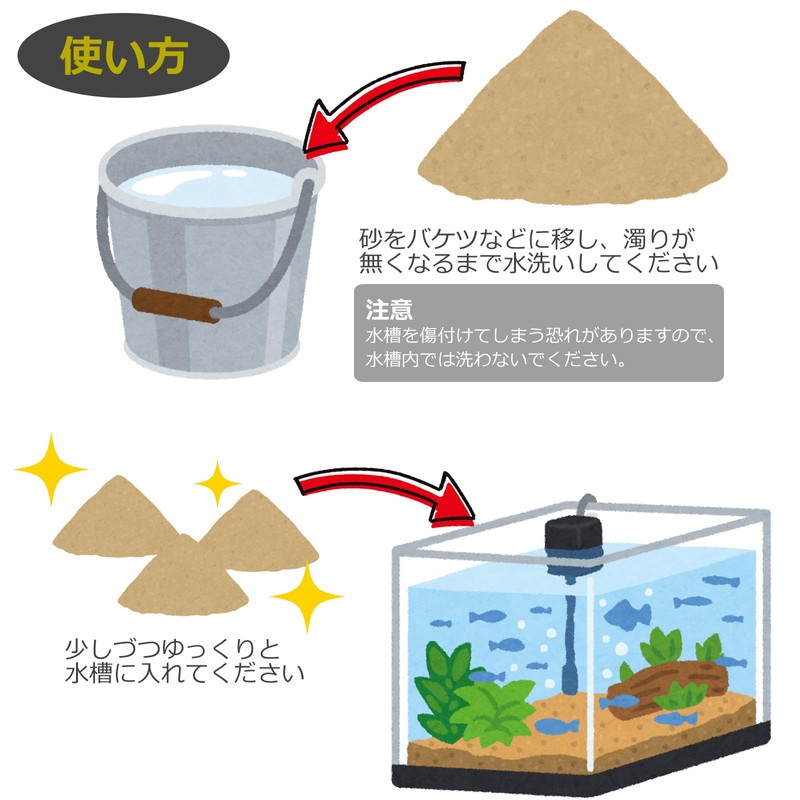 SMILE PET CLUB Aquarium Bottom Sand, Silica Sand, Medium 0.07