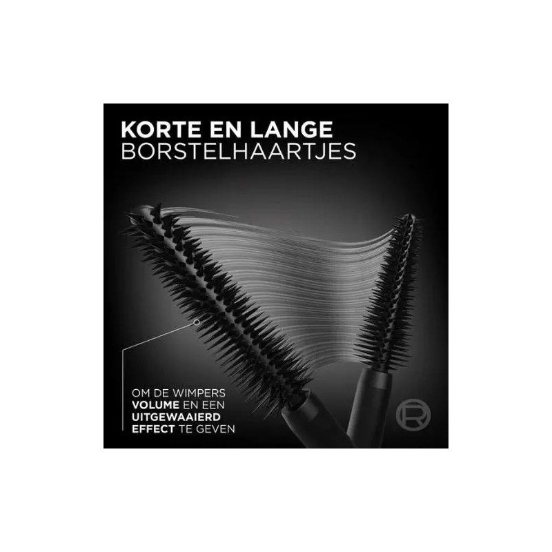 L'Oréal Paris Panorama Mascara Brown