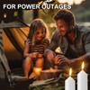 Threlaco 60 Pack 9 Hour Emergency Candles for Lantern (Lantern
