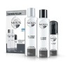 Nioxin 2 Kit 150ml Sistema 2 Para Caída Del Cabello