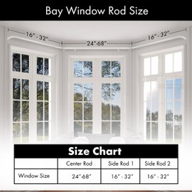 Meriville 1-Inch Diameter Bay Window Curtain Rod Set for Bayview Windows, Glossy White Finish