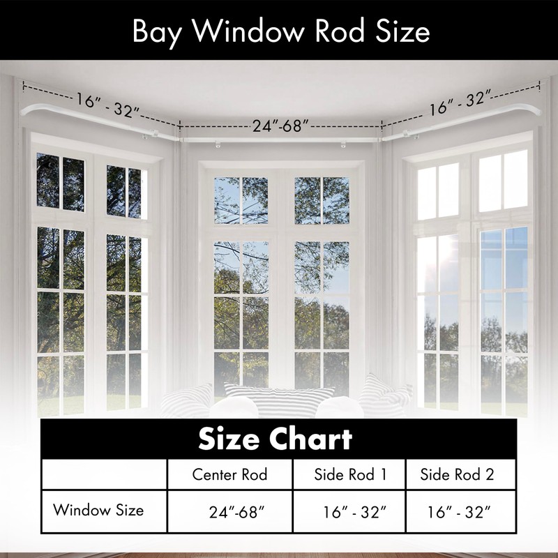 Meriville 1-Inch Diameter Bay Window Curtain Rod Set for Bayview