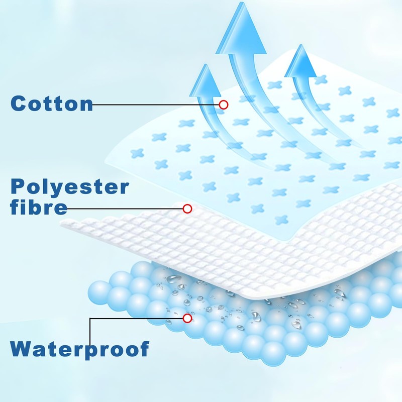 BOUTICOL Water Proof Blanket for Bed Couples Blanket 60"x80" White,