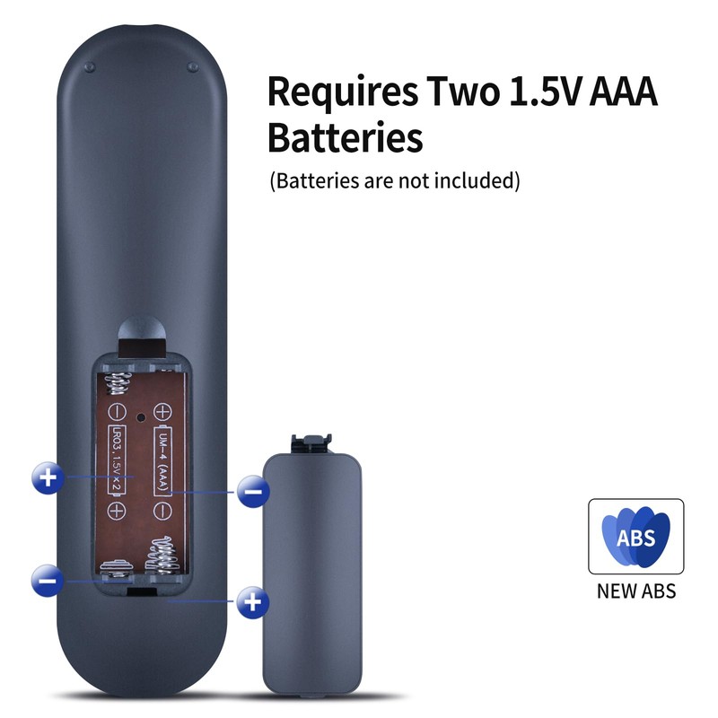 Remote Control for X96 Max + 8k Android 9.0 S905X3