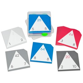 Verlag Triangle 1 x 1 for Students Training Cards Mathematics Calculation