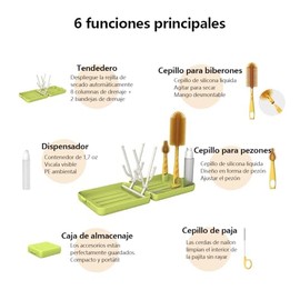 YOU ER MEI Estante de Secado de Biberones de Viaje con Juego de Brochas para Mamilas y Chupones