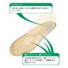 Foot Care Goods.COM Healthy Insole for Bunions, Supports Lateral Arch