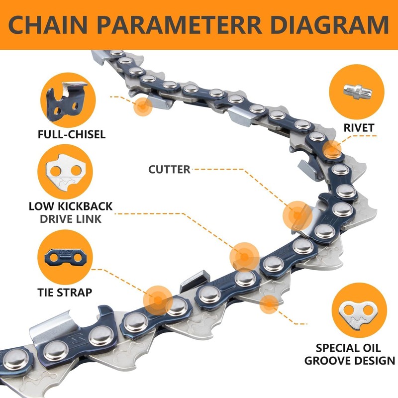 Chainsaw Chain 20 Inch .325" Pitch, .063" Gauge, 81 Drive