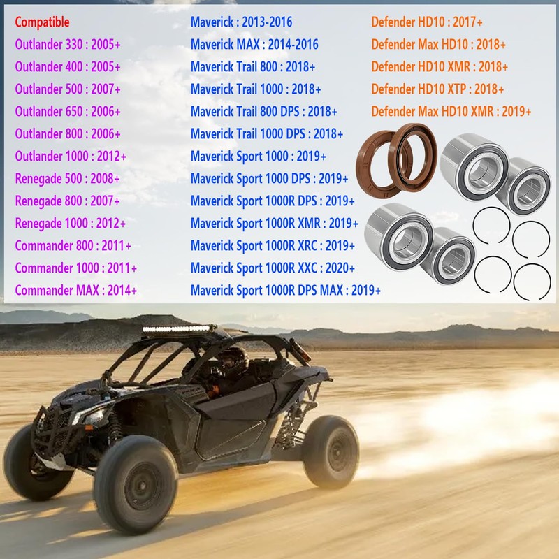 BIGLKNM Front & Rear Wheel Bearing Seal Kit for Can-Am