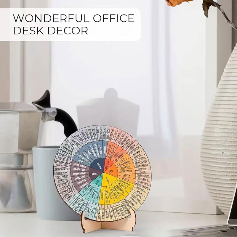 Round Emotion Wheel Feelings Wheel With Stand,1Pc Double Side Therapy