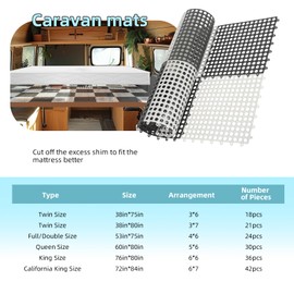 WHXGG Plactic Mattress Underlay for RV Under Mattress Modular Pad 83'' L x 71" Under Mattress Ventilation Flexible Air Flow Meshfiber Under Mattress Pad Size DIY for RV Bed Boat & Camper (45pcs)