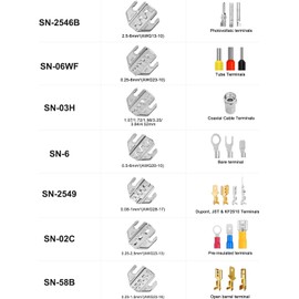 Syznoctil Ratcheting Crimping Tool Kit 7 Interchangeable Jaws Crimping Tool for Heat Shrink Connectors Crimping,Wire Terminal Crimper - Crimping Pliers - Electrical Crimping Tool