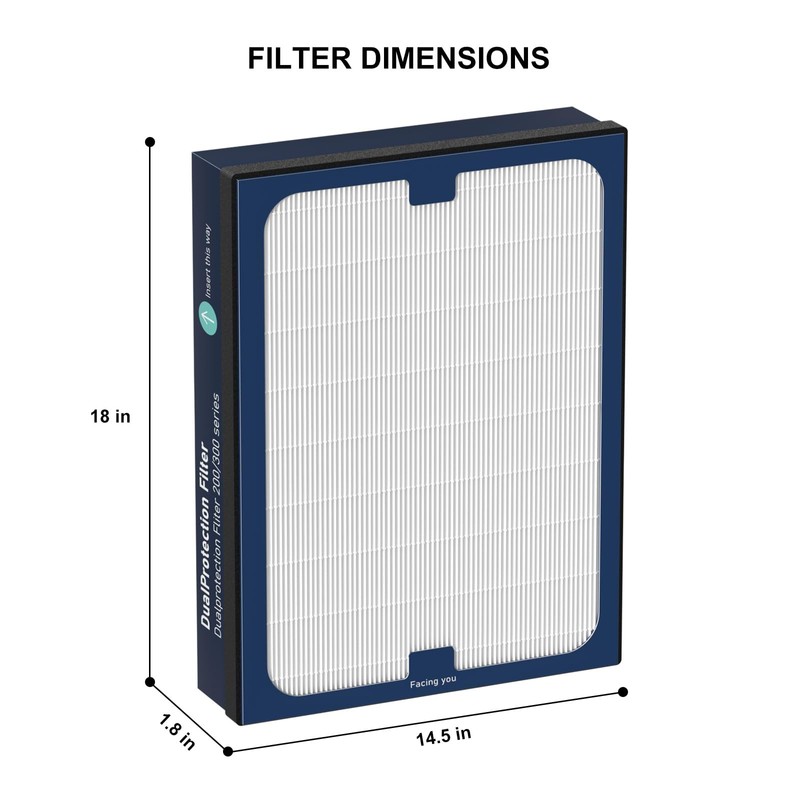 200/300 Series Filter Replacement Compatible with Blueair 200/300 Series, for