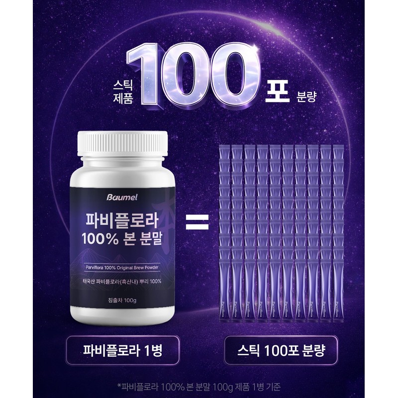4+1 Baumelle Fabiflora 100% black ginger root powder 3 months
