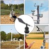 Wind Direction Sensor 360 Degree High Accuracy Rotation Type Anemometer