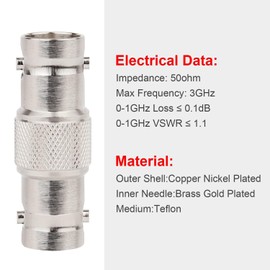 HiAoey BNC Female to BNC Female Adapter Male 75 Ohm SDI Connector for HD-SDI/3G-SDI/4K/8K SDI Video Camera Monitor Cable 2pcs