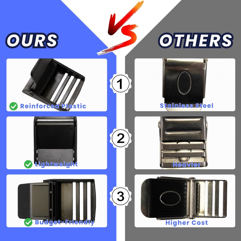 Scuba Choice Scuba Diving Plastic Weight Belt Buckle, Black