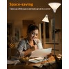 LEPOWER Floor Lamp, Standing Lamp Replaceable 3000K Energy-Saving, Lamp for