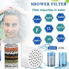 2 Pack 20 Stage Universal Shower Filter Replacement for Aquabliss SF100 / SF220 Filter Cartridge for Hard Water, High Output Revitalizing Multi-Stage Shower Filter Reduces Chemicals & Chlorine
