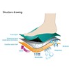 Waterproof Breathable Socks for Men Women Outdoor Sports Hiking Skiing