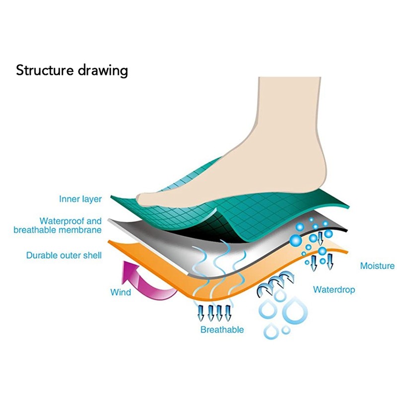 Waterproof Breathable Socks for Men Women Outdoor Sports Hiking Skiing