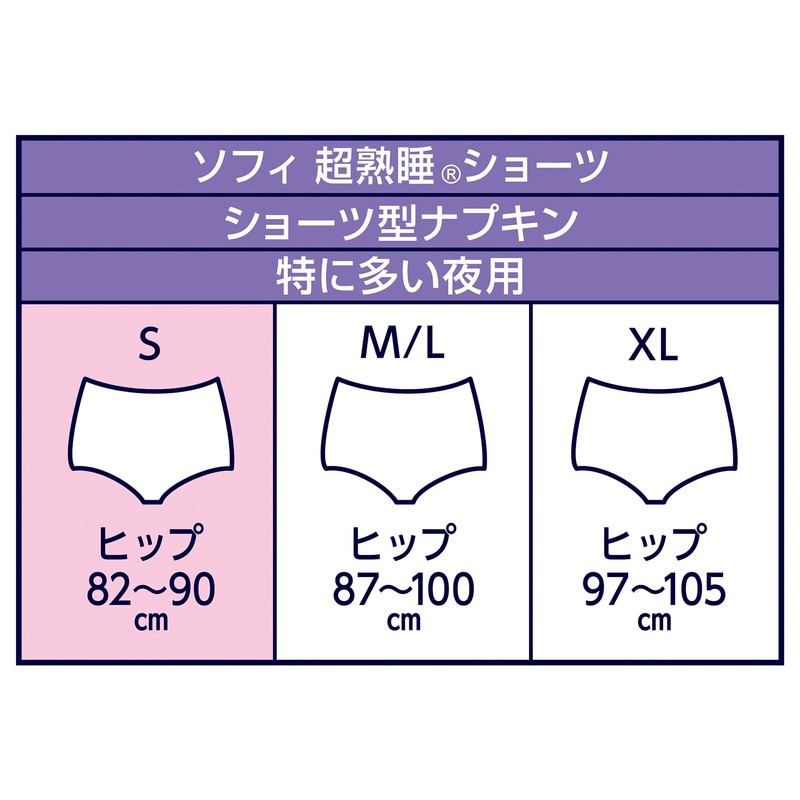 Sophy Super Sleep Panties, Especially for Large Nights, S, 12