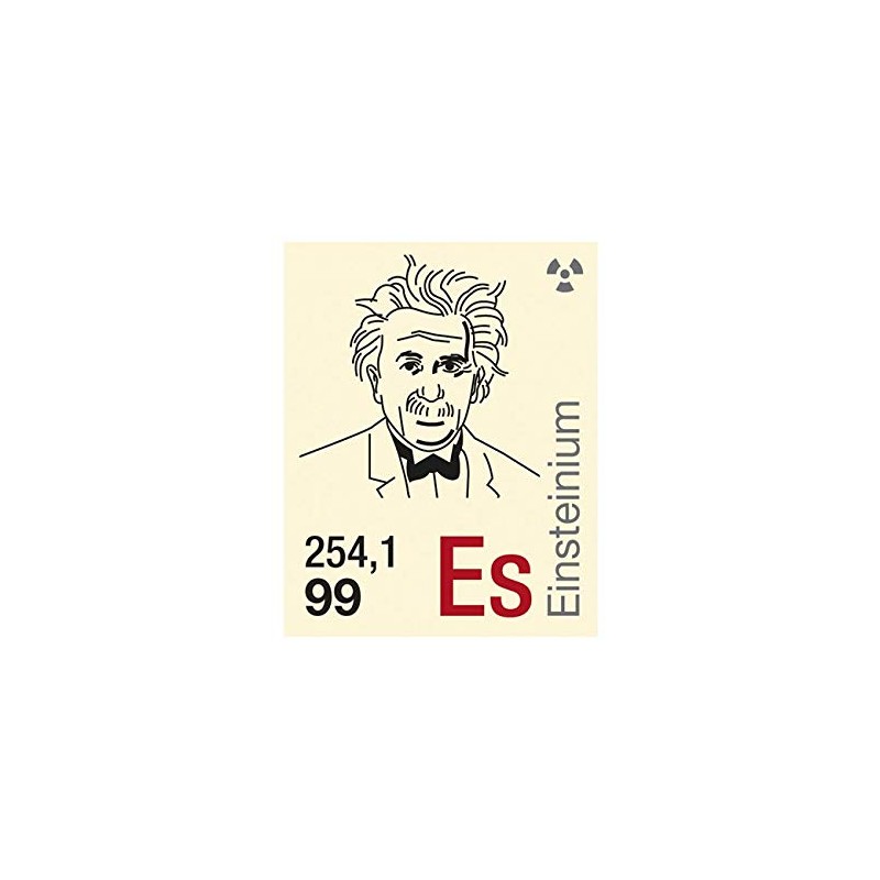 Bilder-Periodensystem der Elemente, DIN-A0 Poster