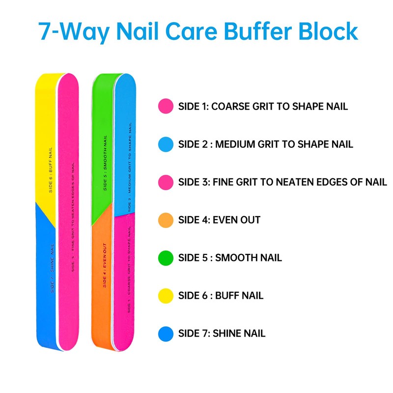 Bewudy 4 Pcs Nail Buffer Block, 7 in 1 Upgraded