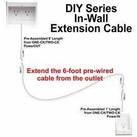 PowerBridge Solutions CKRE-30 30' In-Wall Power Connector Extension