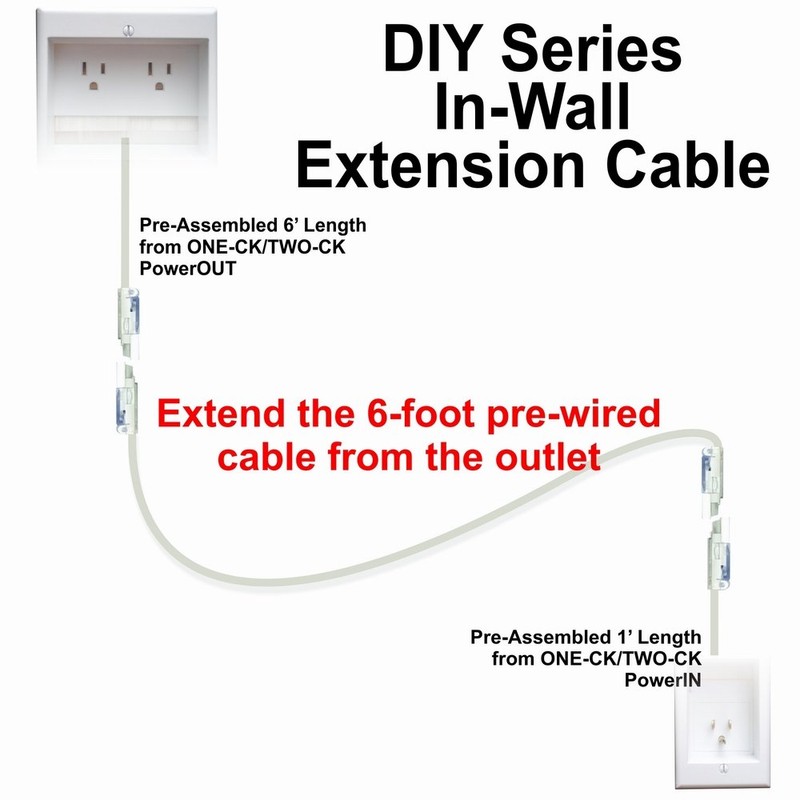 PowerBridge Solutions CKRE-30 30' In-Wall Power Connector Extension